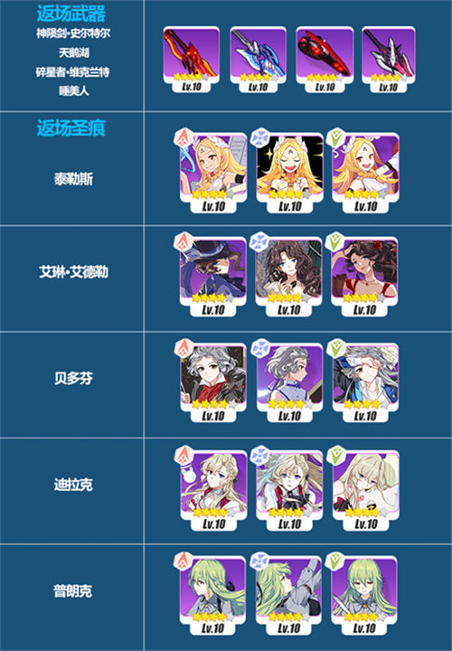 精英工坊