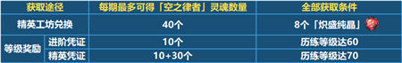 获取方式