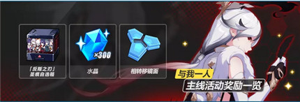 奖励一览