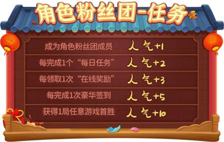 偶像粉丝团