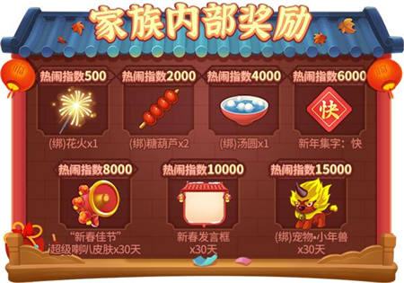 家族奖励