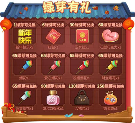 活动六:惊喜绿芽,新年兑换