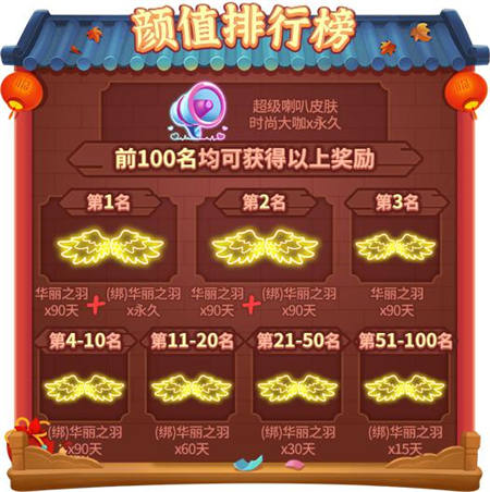 颜值排行榜