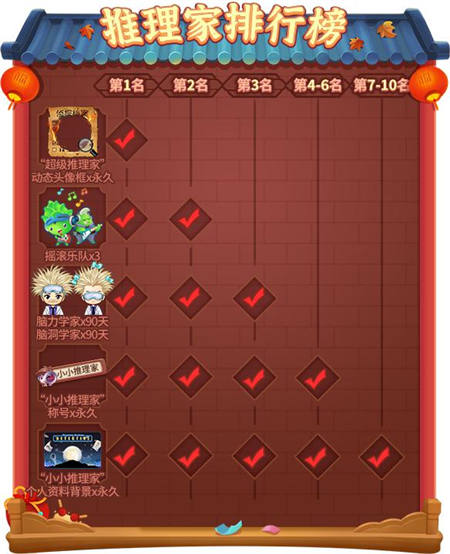 推理家排行榜