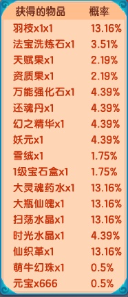 上古天帝篇V18.9版本更新公告