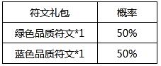 生死狙击 每日战斗 领冬季福利