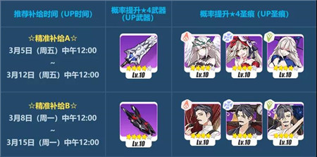 UP时间