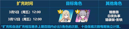 活动时间