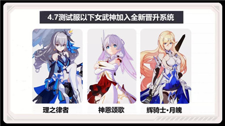晋升系统角色更新