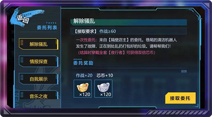 委托任务