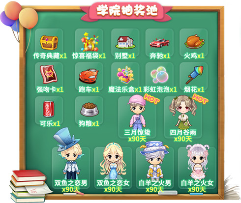 学院抽奖池