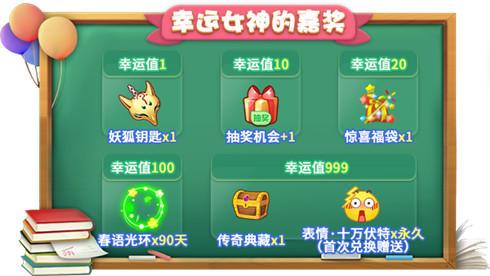 幸运女神嘉奖