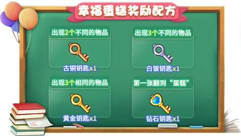 幸福蛋糕