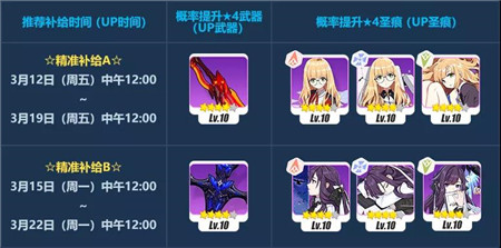 UP时间