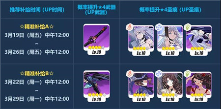 UP时间