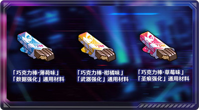 角色能力