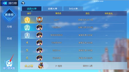 排行榜