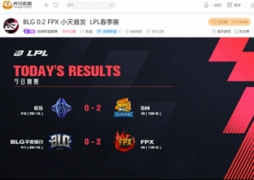 虎牙直播LPL：两连MVP上演王者归来，小天首发助FPX大胜BLG完美收官