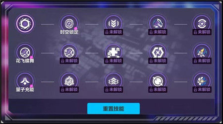 异常点任务