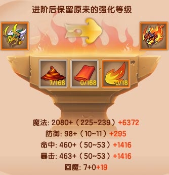 上古天帝篇V20.2版本更新公告