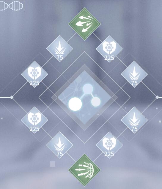 终末阵线伊诺贝塔骑士培养