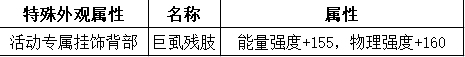 生死狙击 6月2日更新 死神之光”免费送