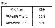 生死狙击 每日战斗 领符文礼包