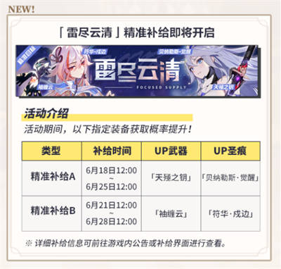 活动图3
