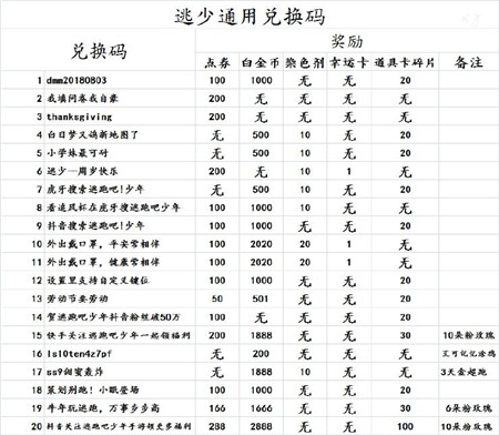 兑换码