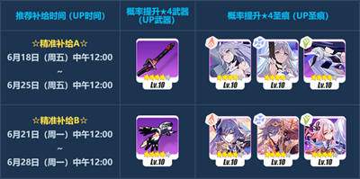 UP时间