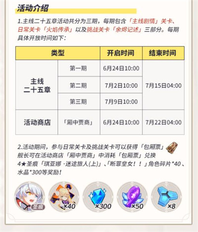 一图流活动一览2