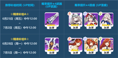 UP时间