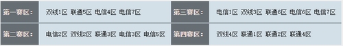 生死狙击 S13届线上战队赛启动，限时报名开启！