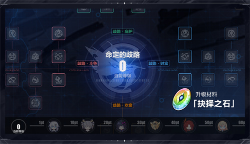 命定的歧路