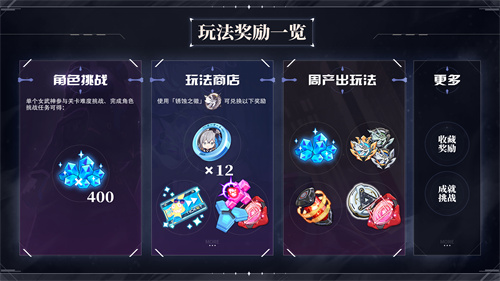 奖励一览