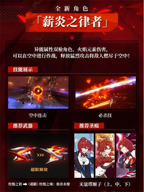 一图流2