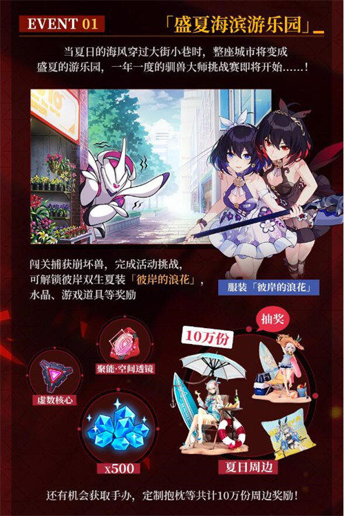一图流6