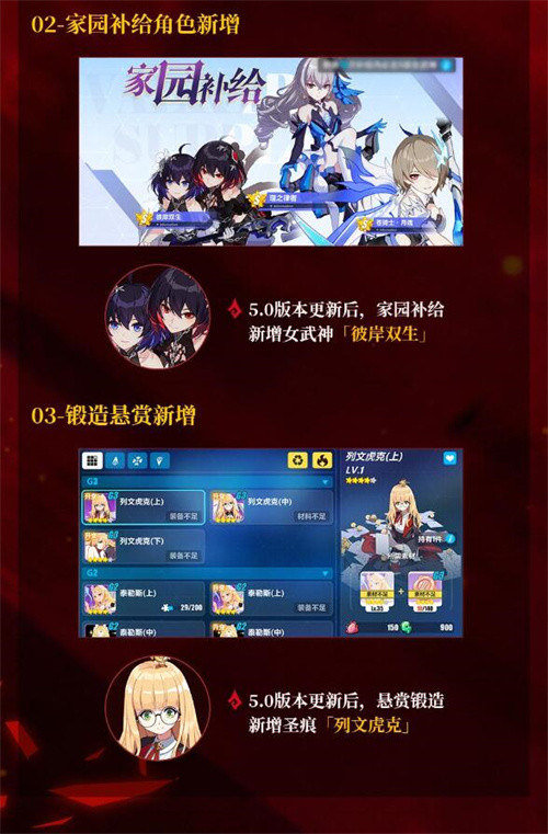 一图流12