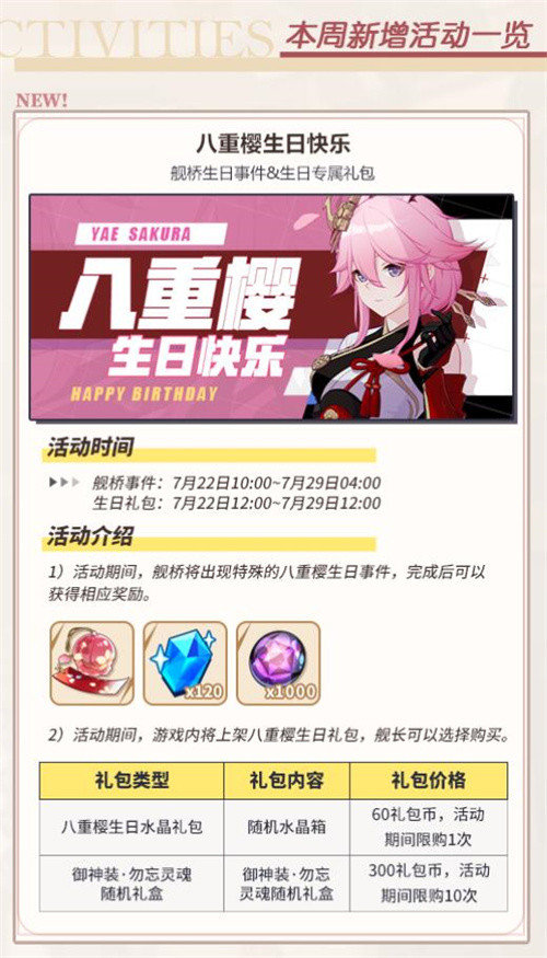 活动1