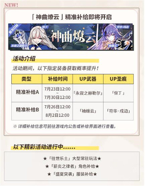 活动4