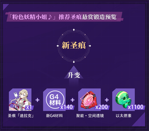 新圣痕