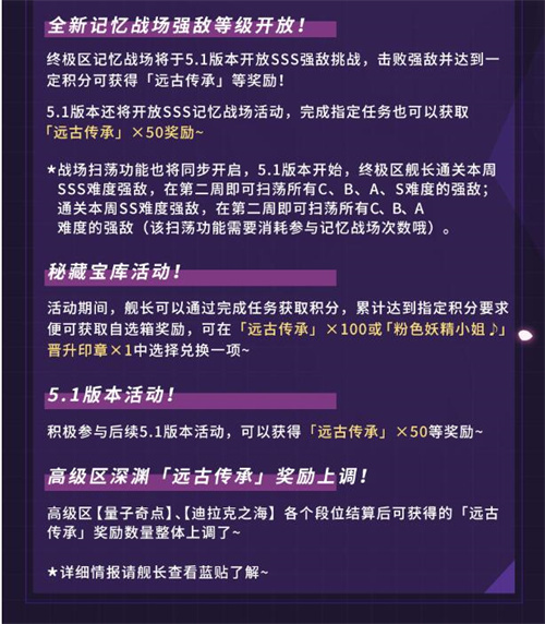 活动预览