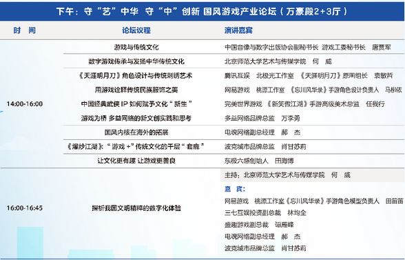 2021国际游戏商务大会主要日程