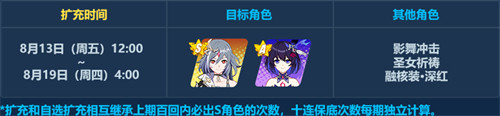 补给时间