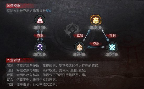 洪荒文明九尾狐