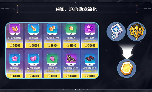 秘银、联合勋章简化