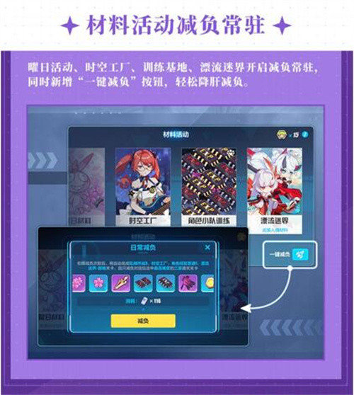 材料活动减负常驻