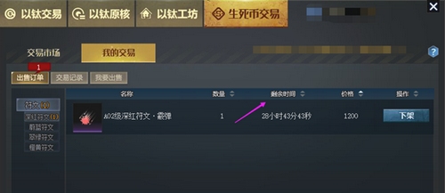 生死狙击 生死币交易的剩余时间是什么意思？
