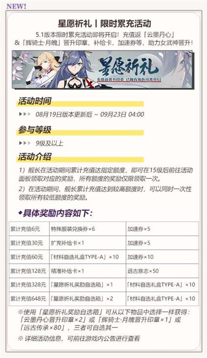 限时累充活动