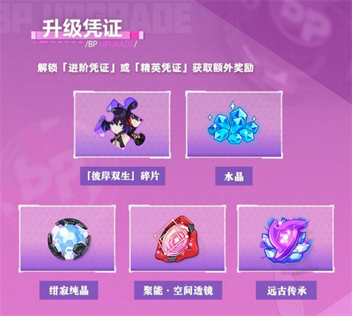 升级凭证
